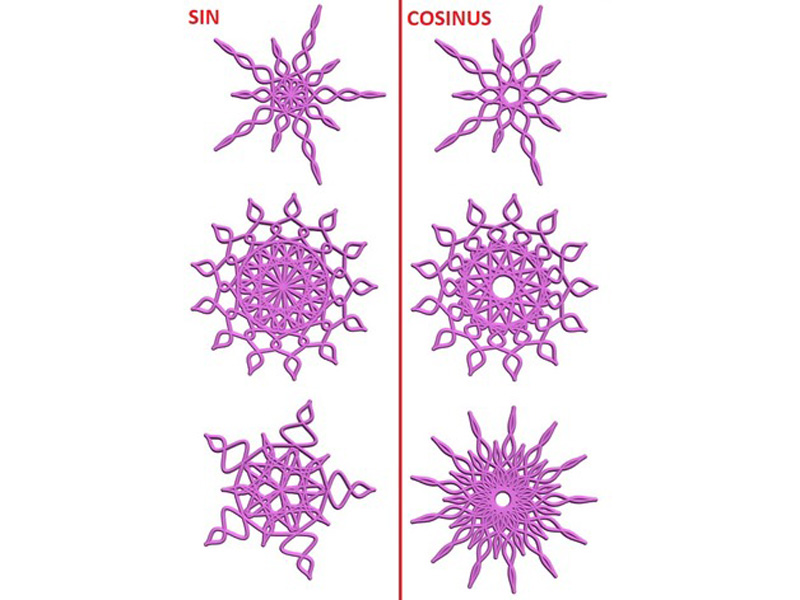 正弦余弦雪花3D打印模型免费STL文件下载-深圳市博易特智能科技有限公司